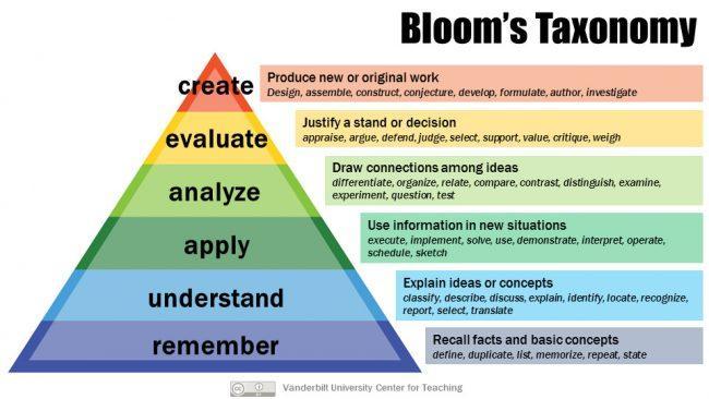 /_site/data/files/images/migrated/curriculum-overview/c9045b807ffe4051aa42e64267a963c4_1x1.jpeg